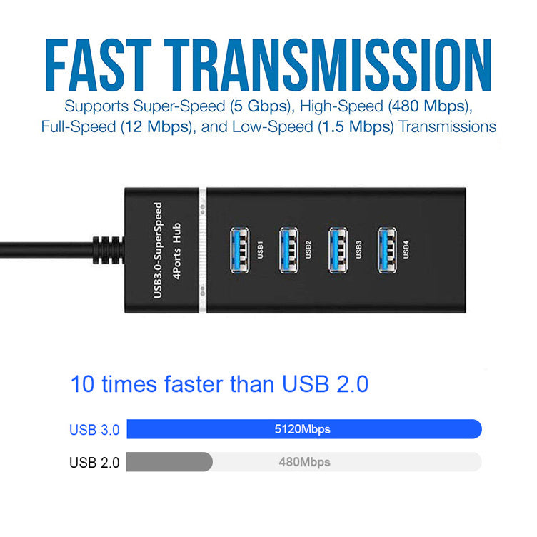 Electronic - Office - 4 In 1 2.0 3.0 USB HUB Splitter High Speed Multi Cable For Desktop PC Laptop Adapter