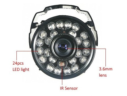 Electronic - Home - Surveillance cameras CMOS monitoring equipment