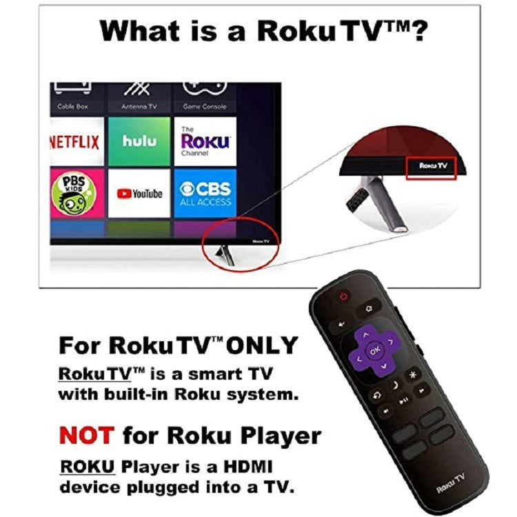 Electronic - Home - Remote for Roku TV Universal